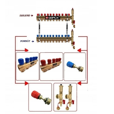 Rozdzielacz 11 obwodów do grzejników C.O grzejnikowy